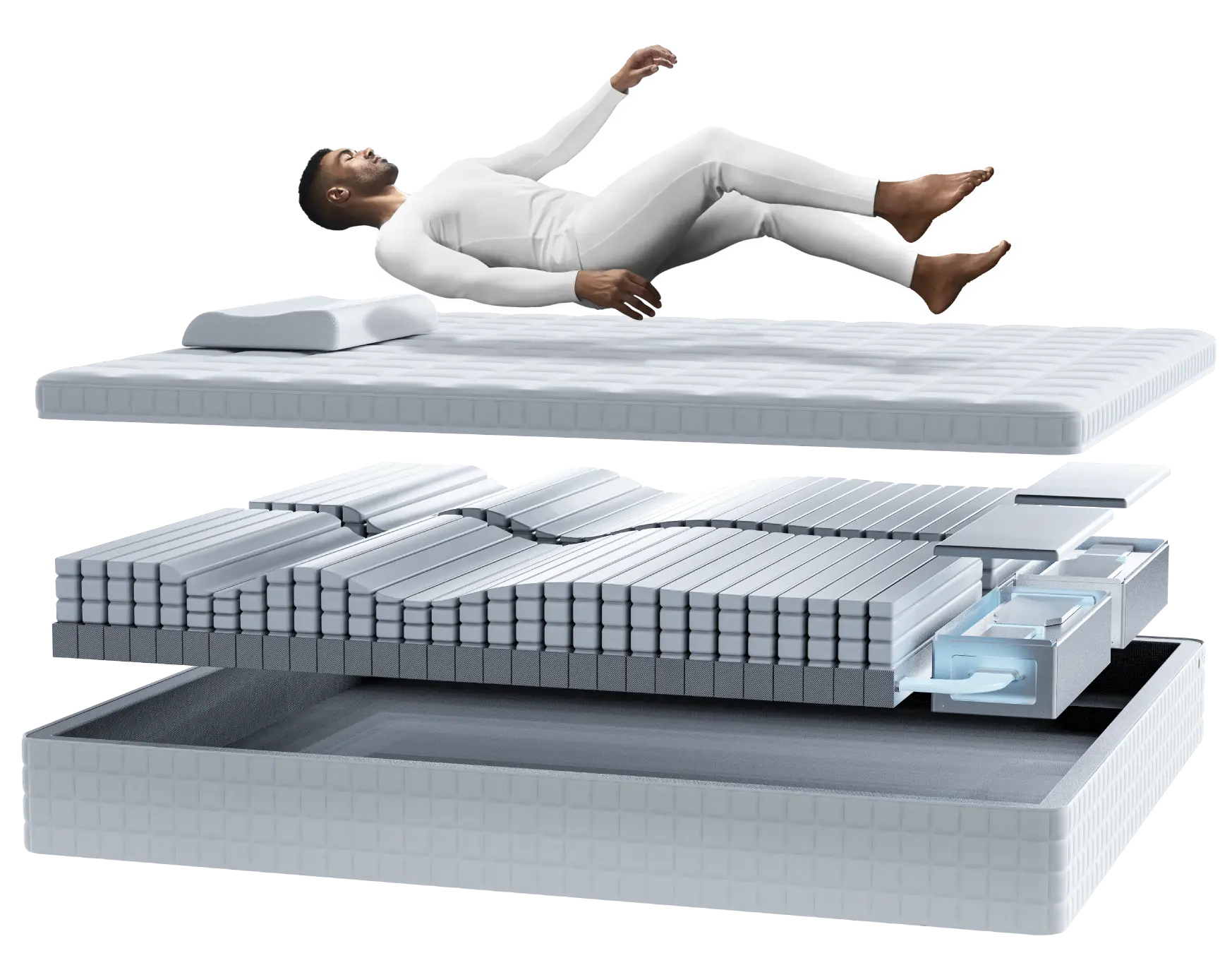 Exploded view of HEKA AI Mattress adaptive support technology
